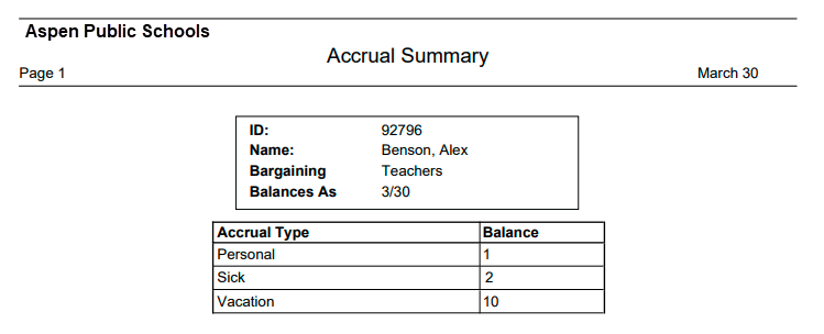 Accrual Summary Report