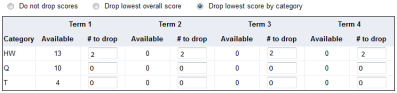 Drop mode fields